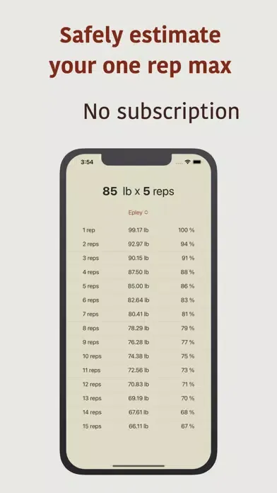 Captures d'écran de Rep Max Calc