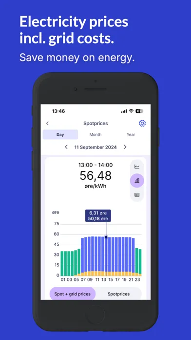 Скриншоты Elekt - Your Energy Watchdog