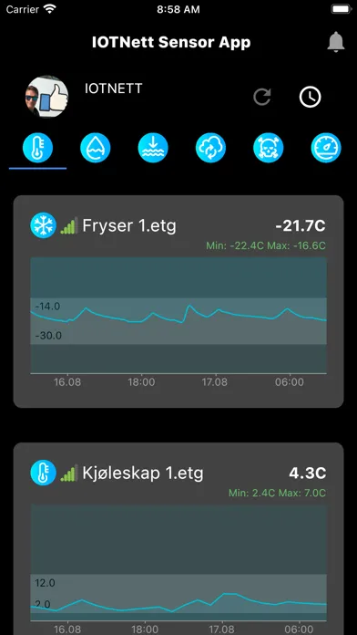 IOTNett Sensor App স্ক্রিনশট