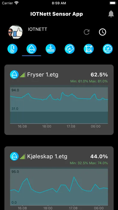 IOTNett Sensor App স্ক্রিনশট