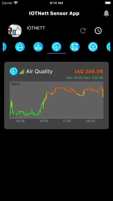 IOTNett Sensor App স্ক্রিনশট
