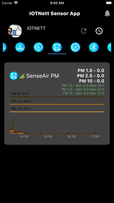 IOTNett Sensor App স্ক্রিনশট