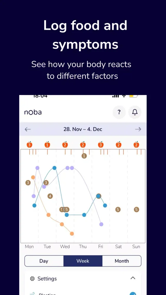 تصاویر Noba