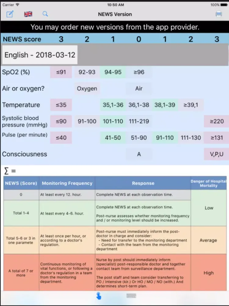 NEWS / MEWS Calculator iPad  스크린샷