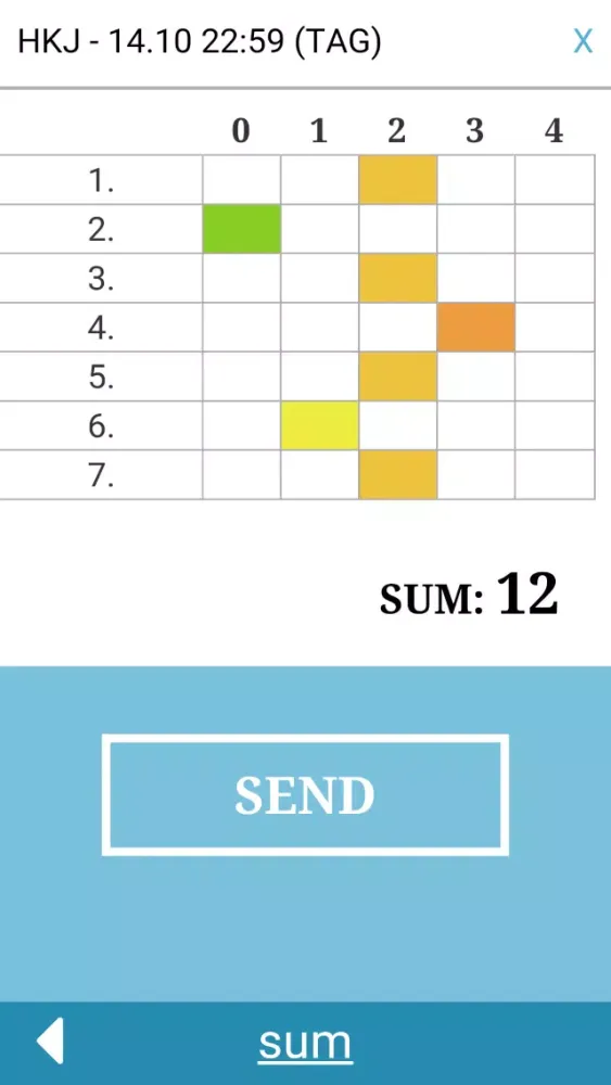 Screenshot di TAG - Threshold assessment grid