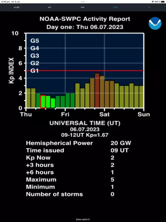 ภาพหน้าจอของ Aurora Forecast Rocketeer iPad 