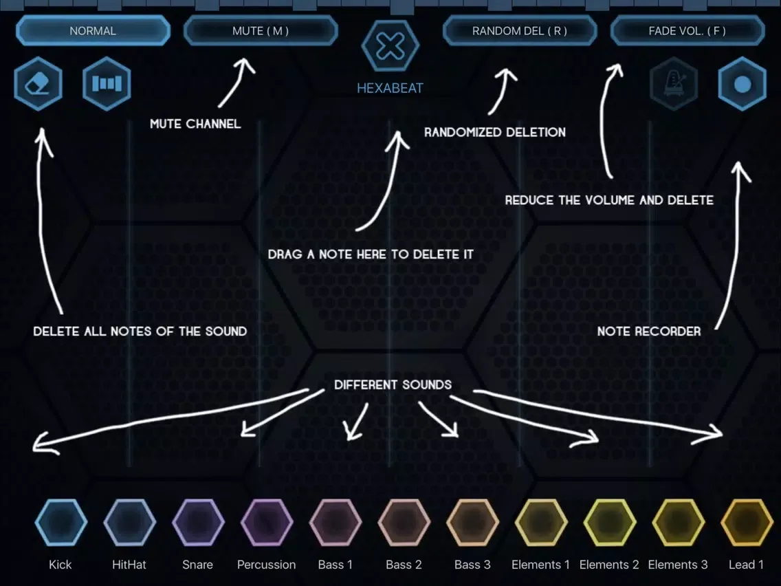 تصاویر HexaBeat iPad 