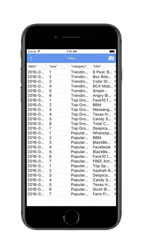 Capturas de pantalla de NOSQL Explorer