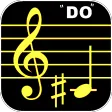 How to read Music Notes