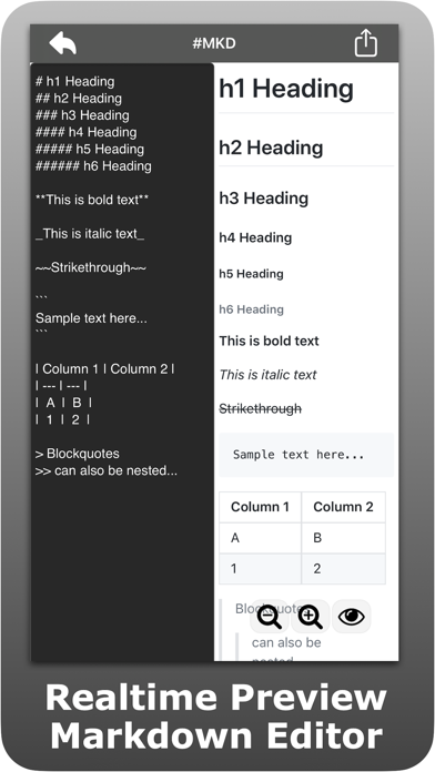 Tangkapan skrin Markdown Editor - #MKD