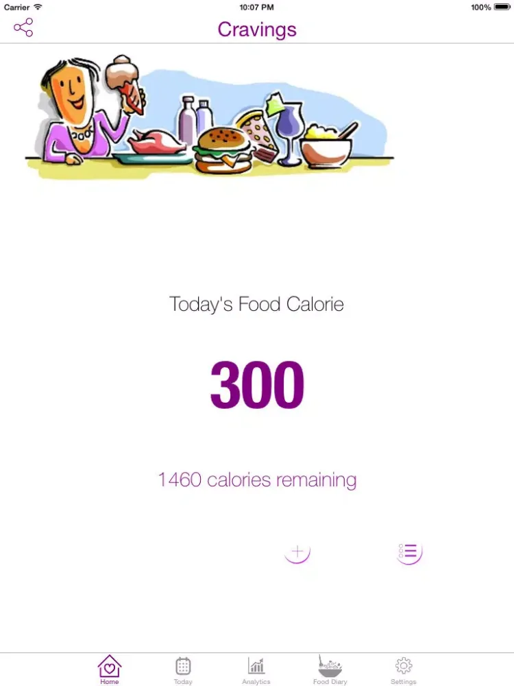 تصاویر Cravings – Meet daily calorie goal with Weight watchers, Calorie Counter & Diet Tracker iPad 