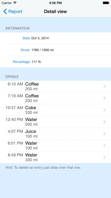 Ảnh chụp màn hình của DrinkMe - Drink Reminder