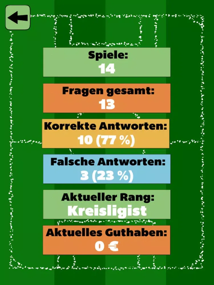 Fußball Quiz mit Freunden iPad  Ekran Görüntüleri