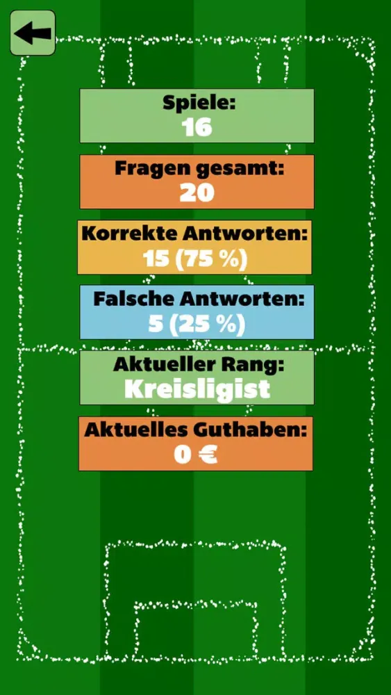 Fußball Quiz mit Freunden Ekran Görüntüleri