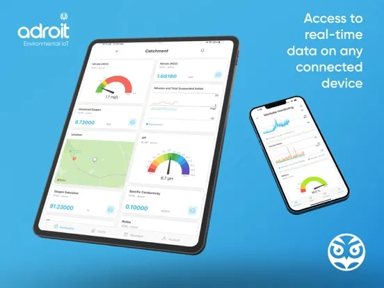 تصاویر Adroit IoT Platform iPad 