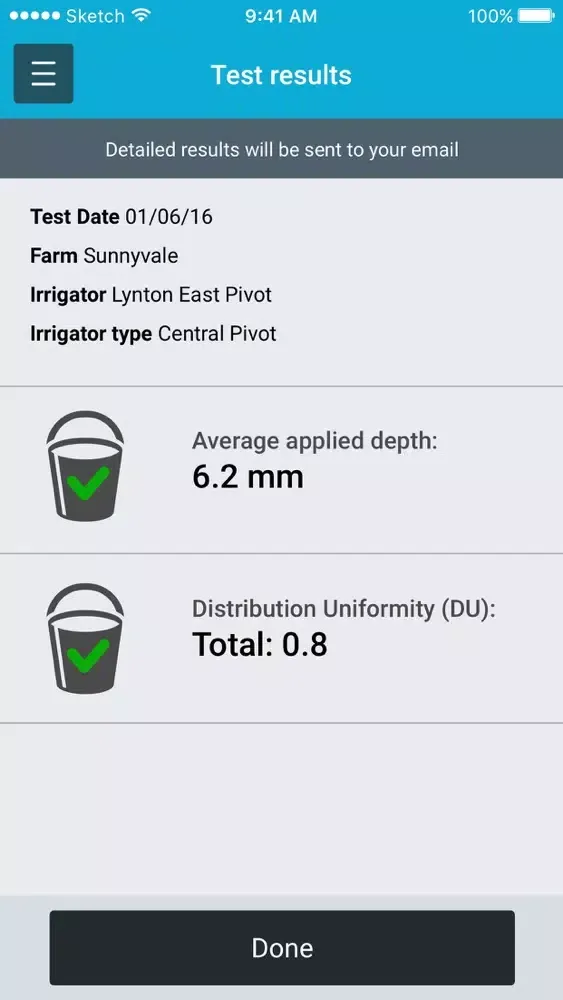 صور Check-It Bucket Test
