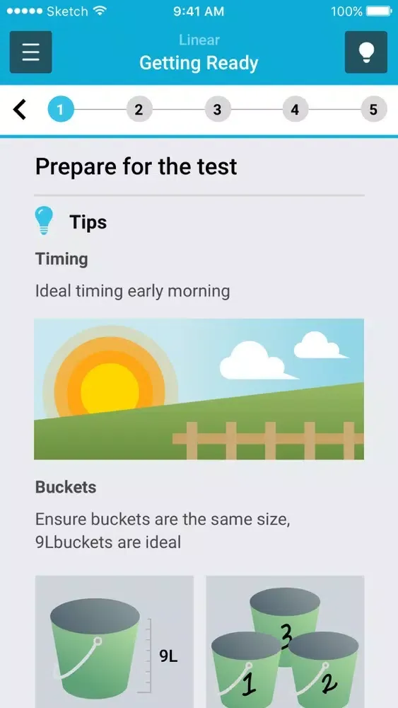 صور Check-It Bucket Test