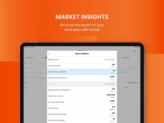 Tangkapan skrin Property Guru Mobile iPad 