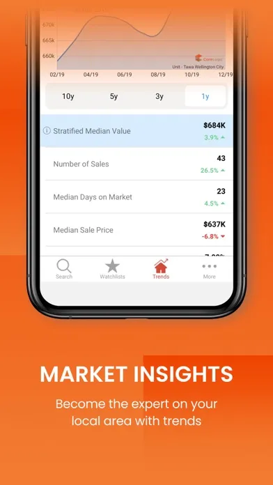 Tangkapan skrin Property Guru Mobile
