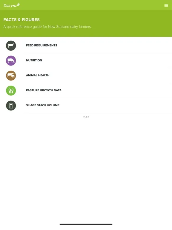 Facts and Figures iPad  سکرین شاٹس