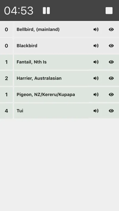 Trap.nz Ekran Görüntüleri