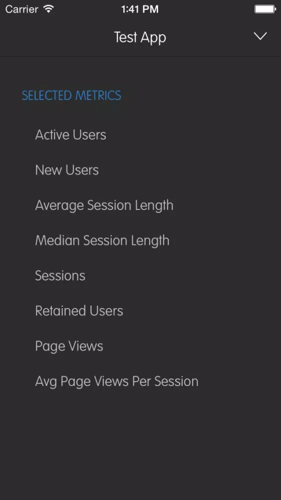 Tangkapan skrin AppStats for Flurry
