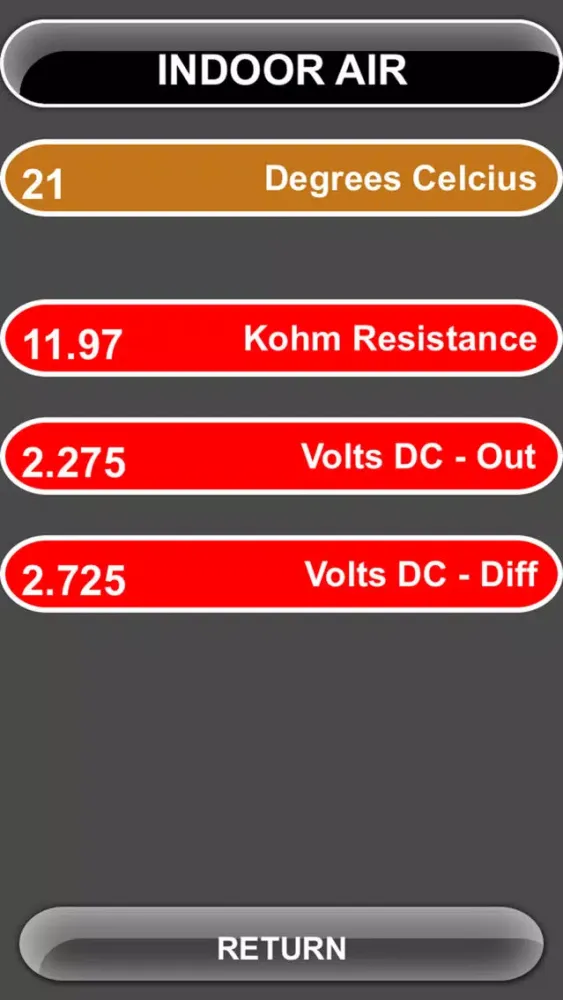 تصاویر Air Conditioning Faults