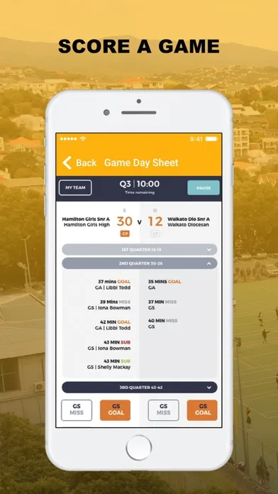 صور Netball Wellington