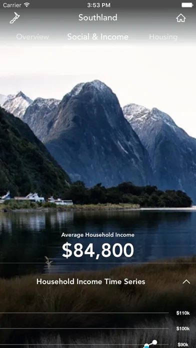 ภาพหน้าจอของ NZ Regions