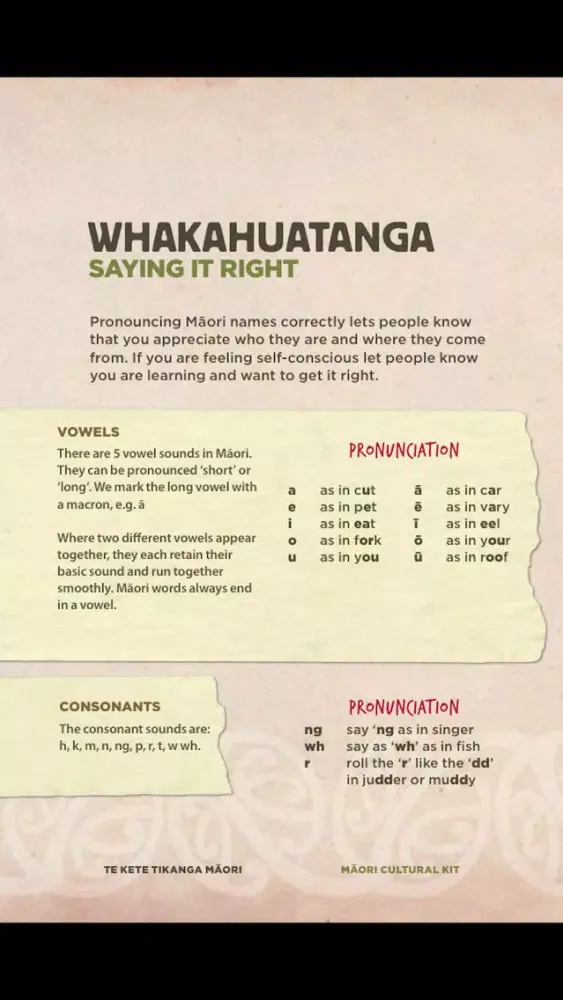 تصاویر Te Kete Maori