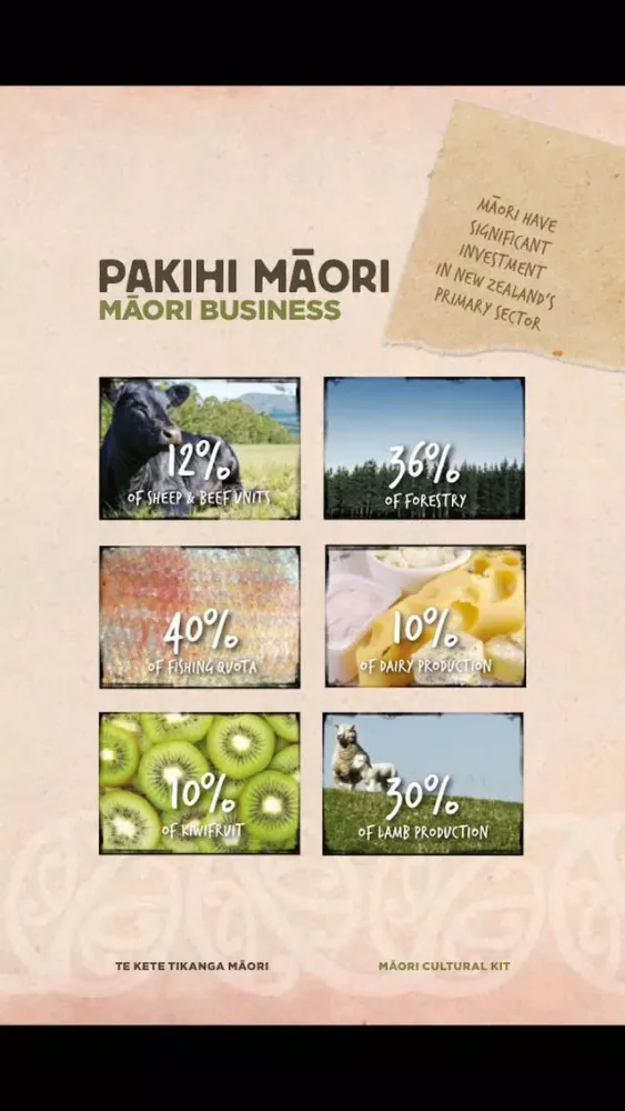 تصاویر Te Kete Maori