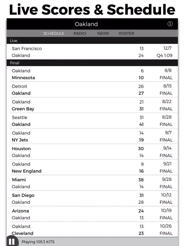 Capturas de tela do Oakland Football Radio & Live Scores iPad 
