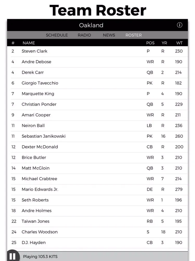 Capturas de tela do Oakland Football Radio & Live Scores iPad 