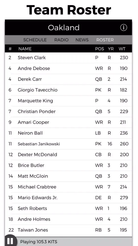 Capturas de tela do Oakland Football Radio & Live Scores