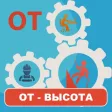 Работа на высоте тесты 2024 Работа на высоте тесты 2024