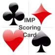 IMP Scoring Card IMP Scoring Card
