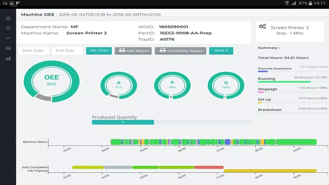 Capturas de pantalla de OEE Monitoring System MEC