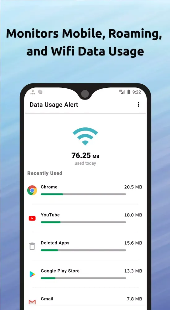 ภาพหน้าจอของ Data Usage Alert