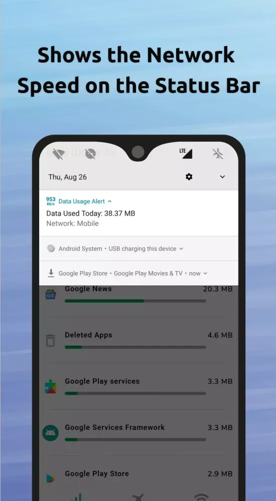 ภาพหน้าจอของ Data Usage Alert
