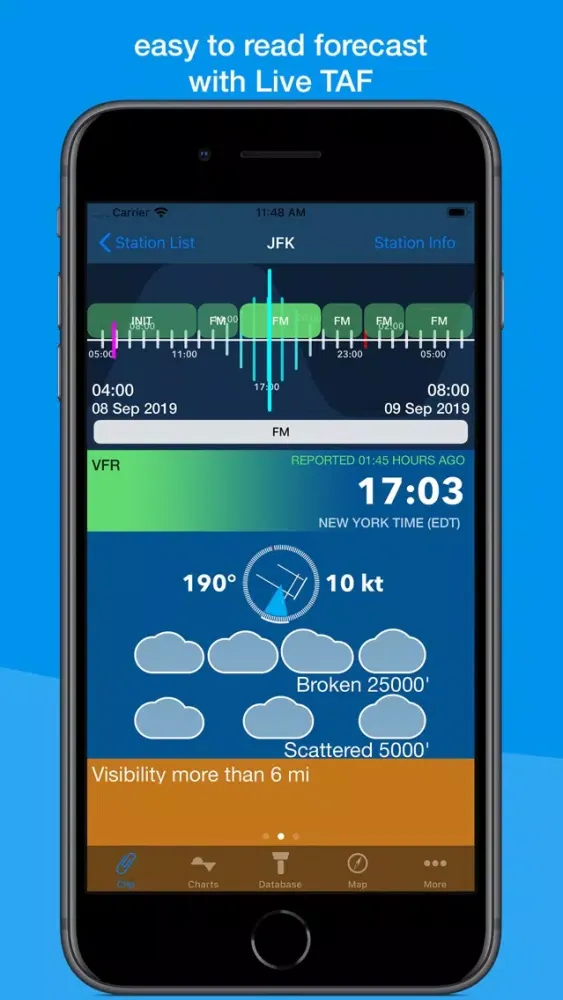 Capturas de pantalla de StationWeather Lite