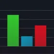 Tip'd: Smart Tip Tracker