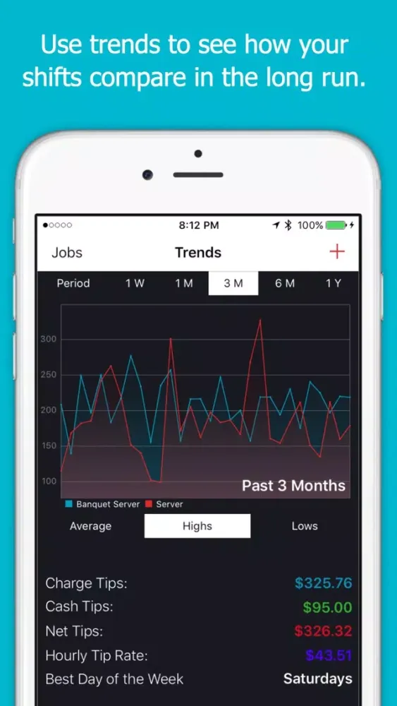 Tip'd: Smart Tip Tracker Screenshots