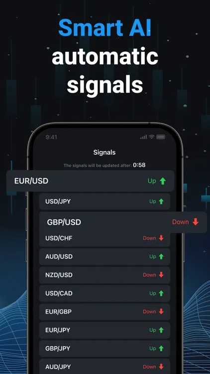 Olimptrade app (APK) Ekran Görüntüleri
