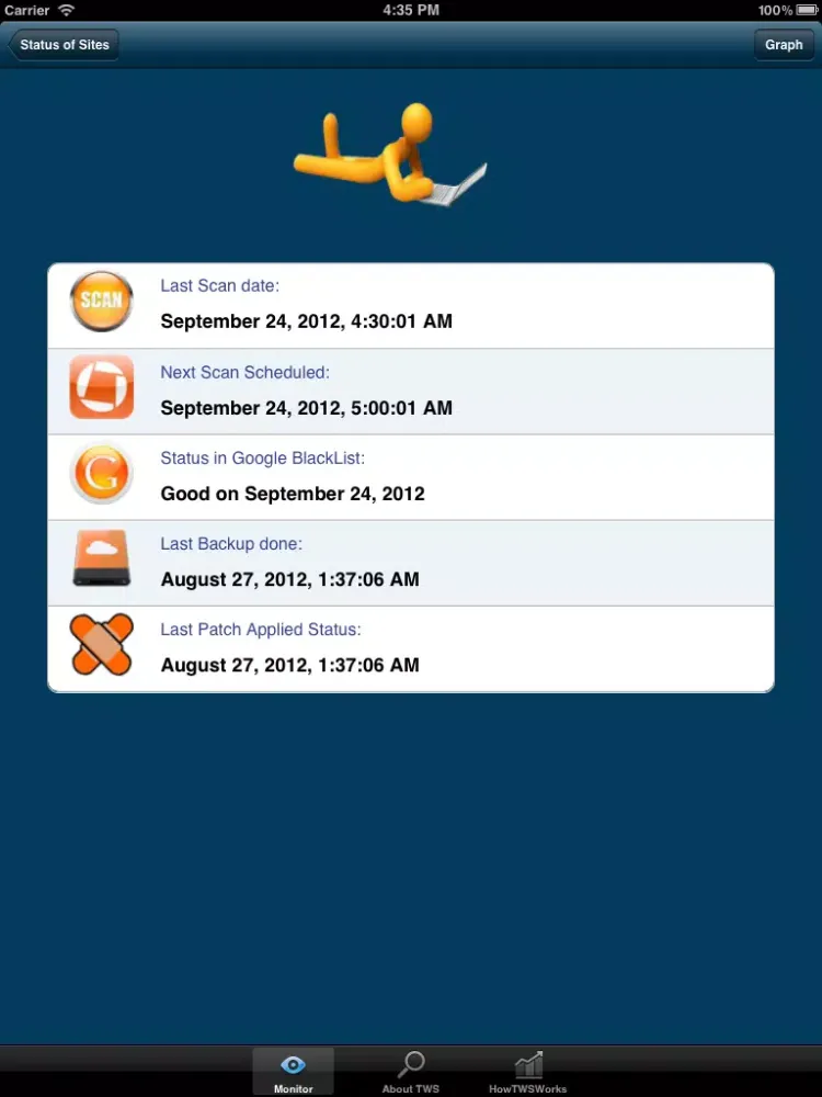 Скриншоты TotalWebSecurity iPad 