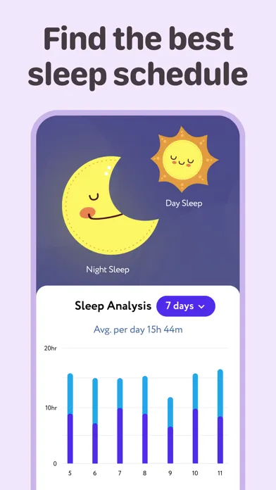 SM: Baby Breastfeeding Tracker 스크린샷