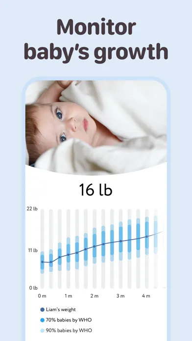 SM: Baby Breastfeeding Tracker 스크린샷