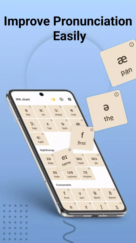 IPA Chart应用截图