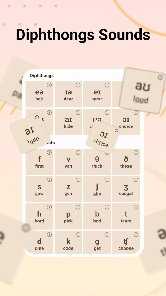 IPA Chart应用截图