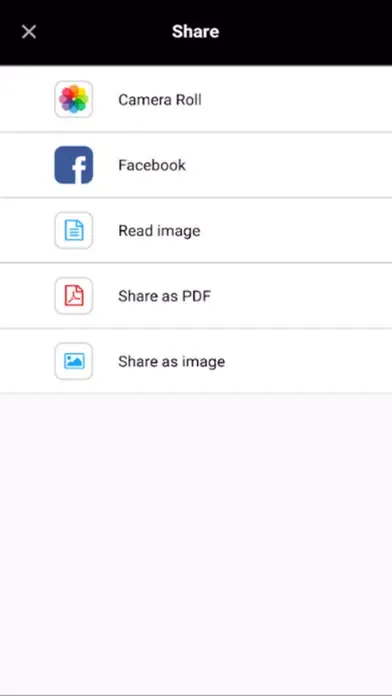Capturas de pantalla de Scan Me - Image to text