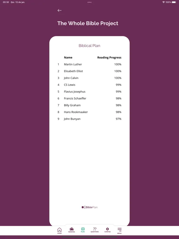 Tangkapan skrin Customizable Biblical Plan iPad 